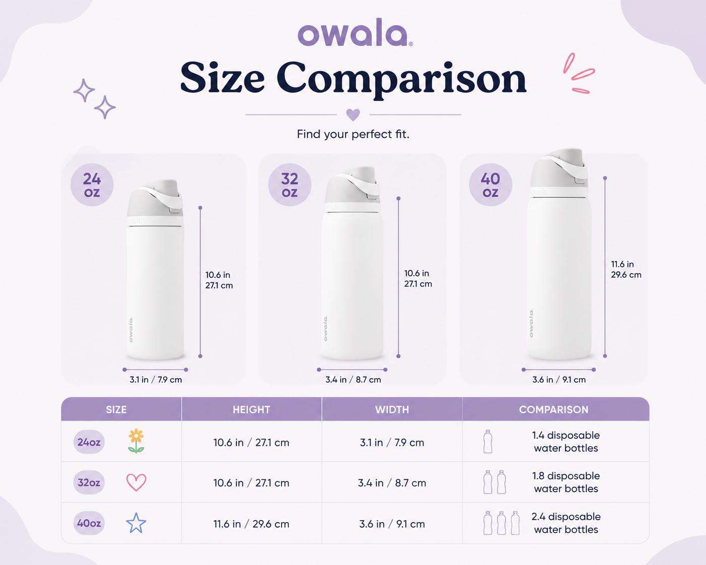Personalized Dog Mom Owala Water Bottle
