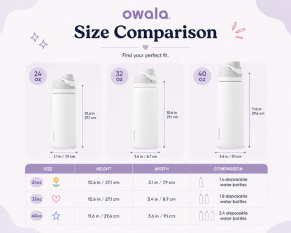 I'm a Mommy, Mamacita Owala Water Bottle