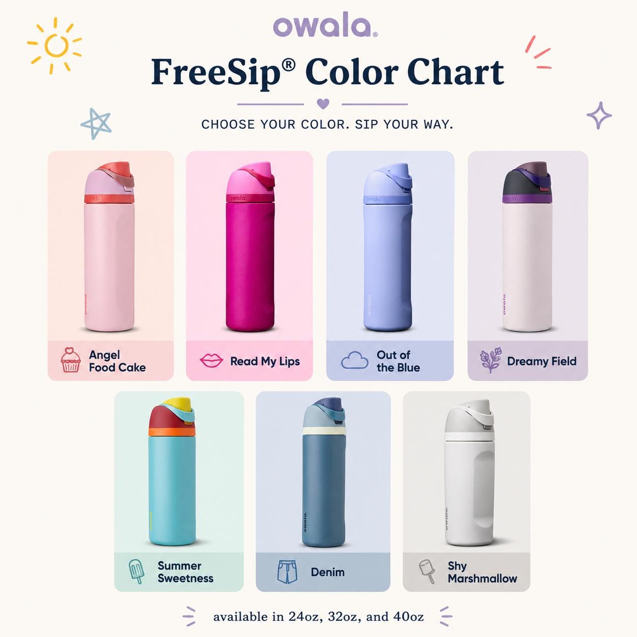 Floral Mama Owala Water Bottle