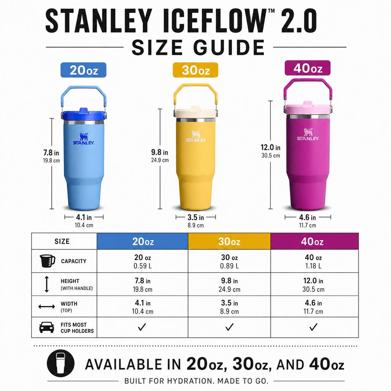 Mama Bow Stanley IceFlow Water Bottle