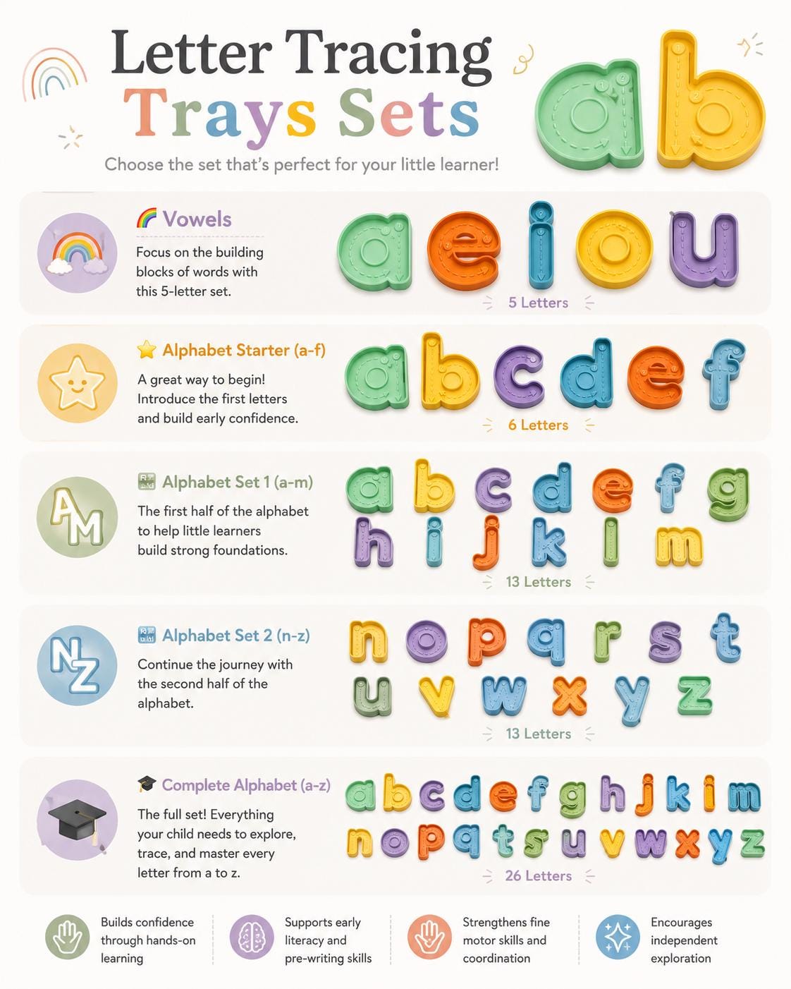 Letter Tracing Trays