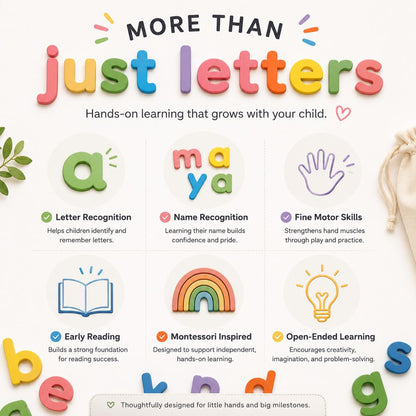 Alphabet Letters Set